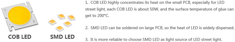 PCU-100W-200W LED Street Light