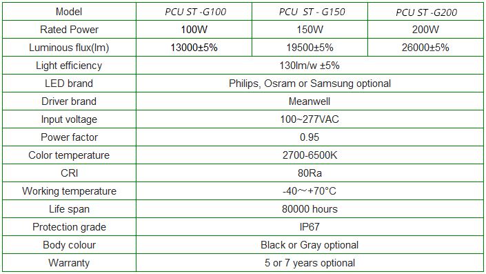 PCU-100W-200W LED Street Light