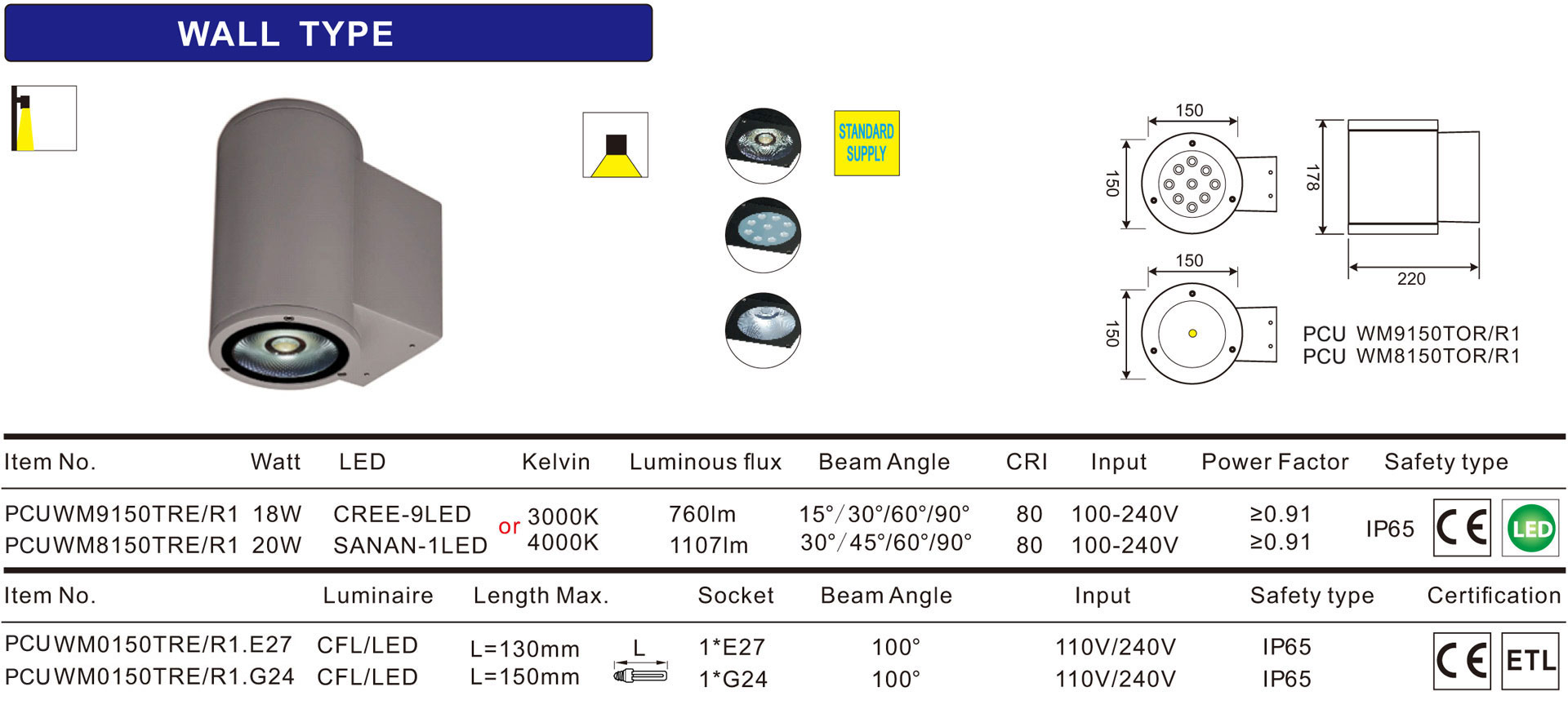 PCU-PC LED Tri-proof Light