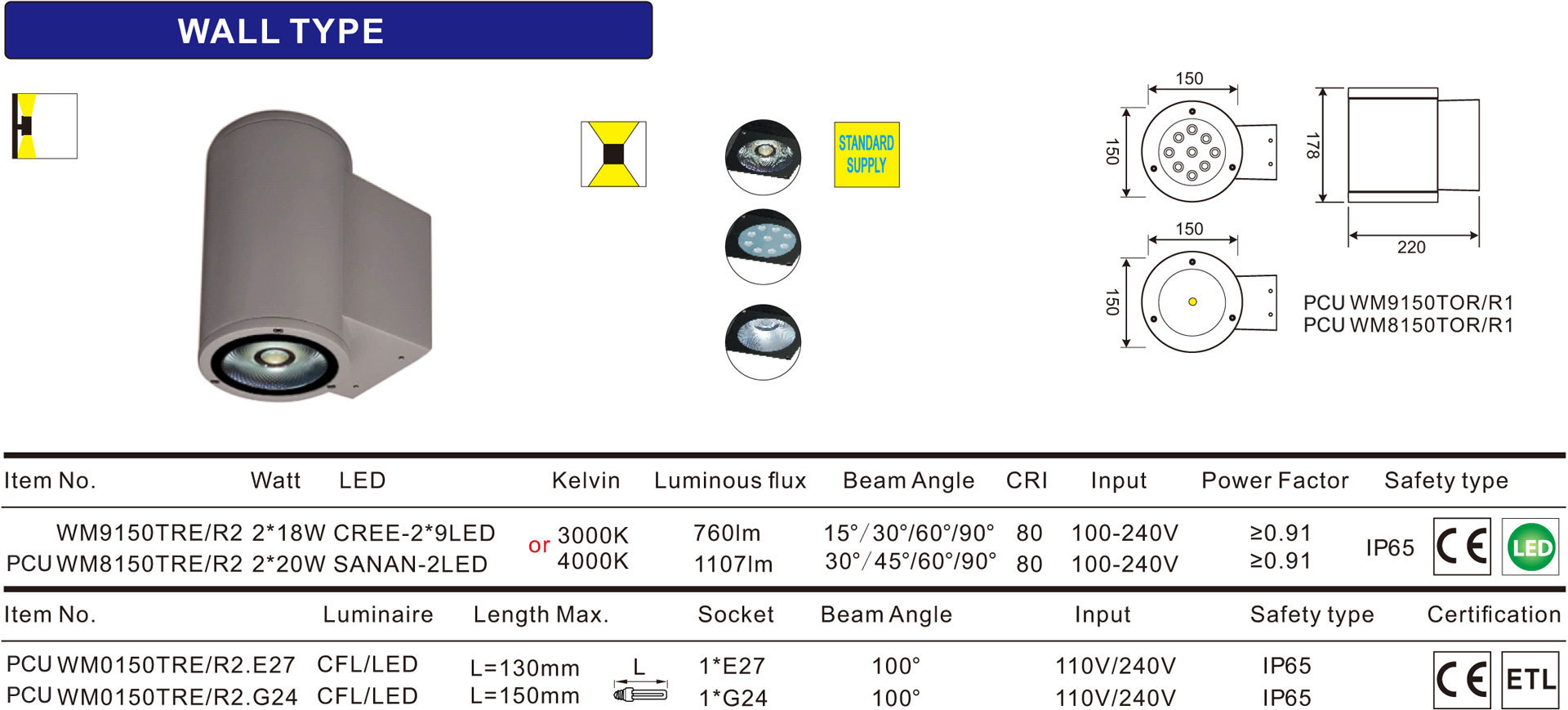 PCU-PC LED Tri-proof Light