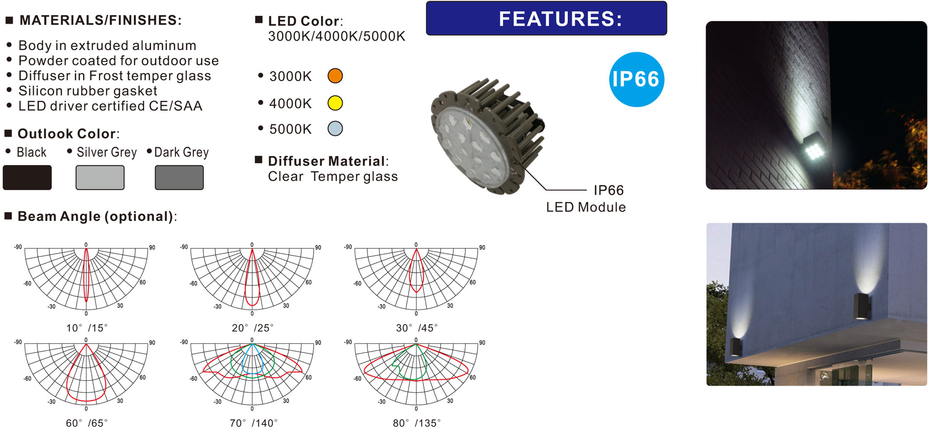 PCU-PC LED Tri-proof Light