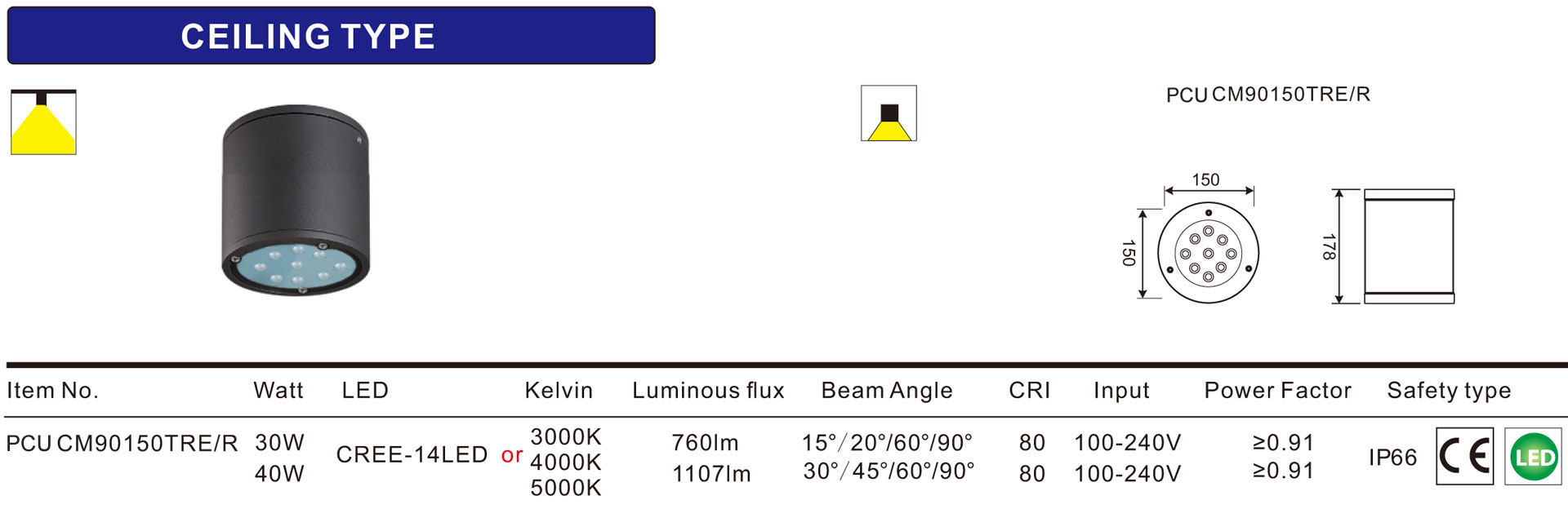 PCU-PC LED Tri-proof Light