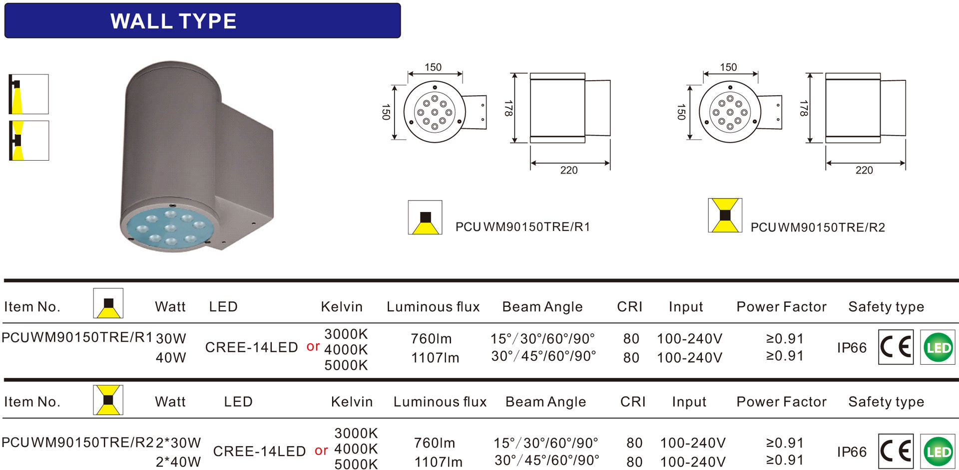 PCU-PC LED Tri-proof Light