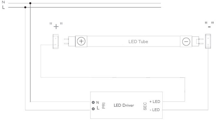 PCU-External driven T8 LED Tube