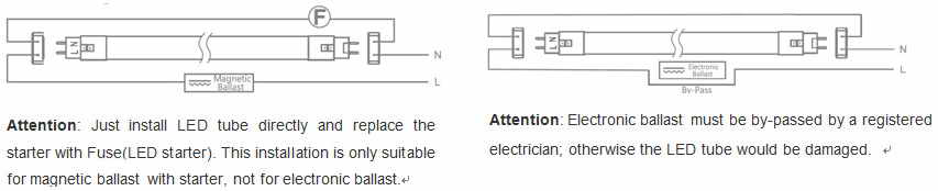 PCU-160lm/w T8 LED Tube