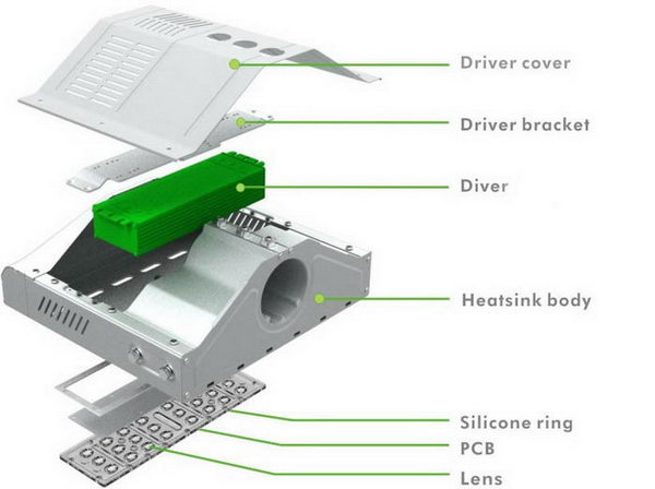 PCU-40W LED Street Light