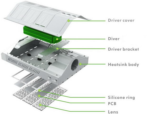 PCU-120W LED Street Light