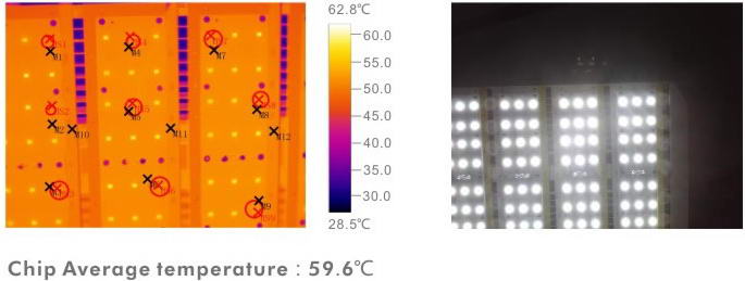 PCU-200W LED Street Light