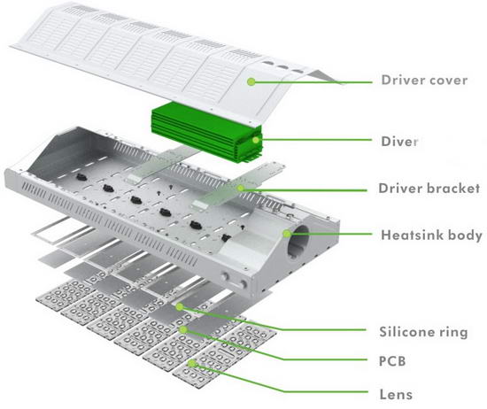 PCU-240W LED Street Light