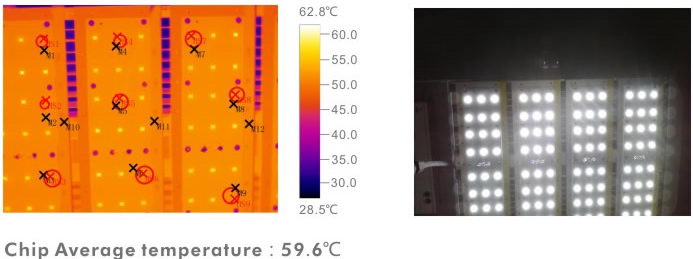 PCU-150W LED Street Light