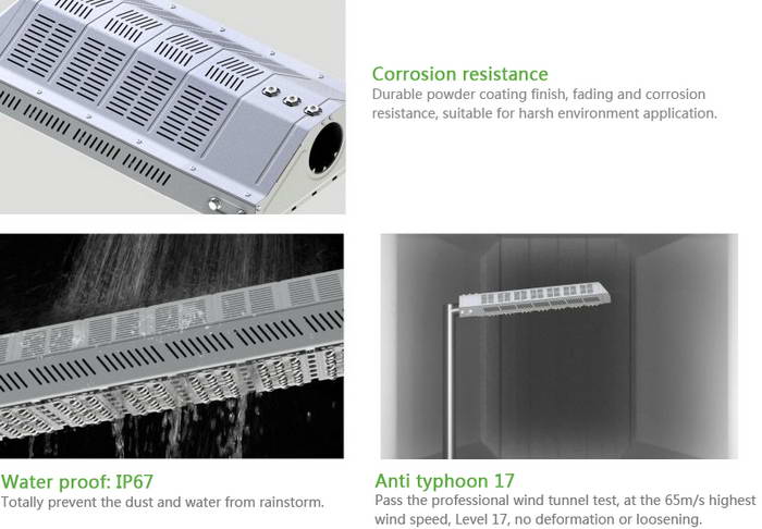 PCU-200W LED Street Light