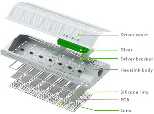 PCU-280W LED Street Light