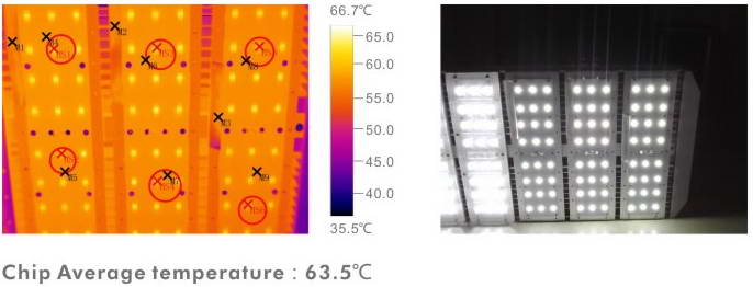 PCU-280W LED Street Light