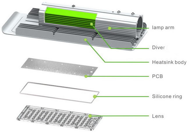 PCU-80W LED Street Light