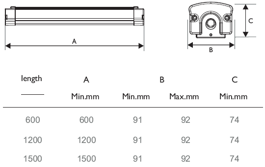 PCU-Aluminum LED Tri-proof Light