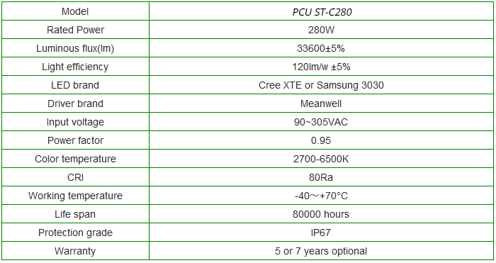 PCU-280W LED Street Light