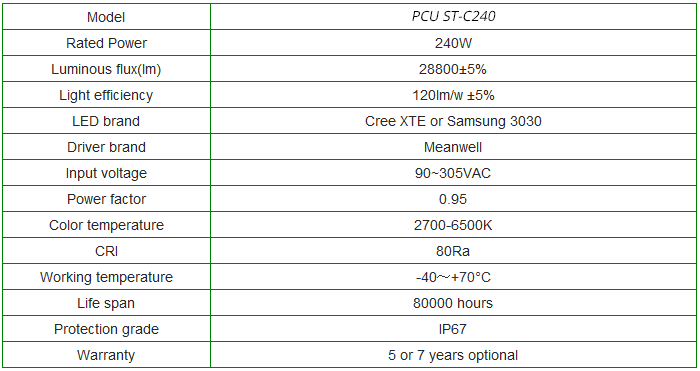 PCU-240W LED Street Light