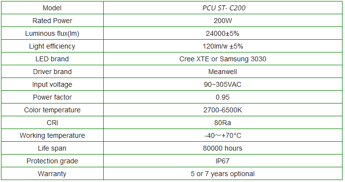 PCU-200W LED Street Light