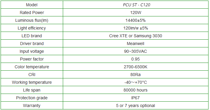 PCU-120W LED Street Light