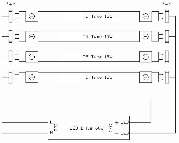 PCU-160lm/w T5 LED Tube